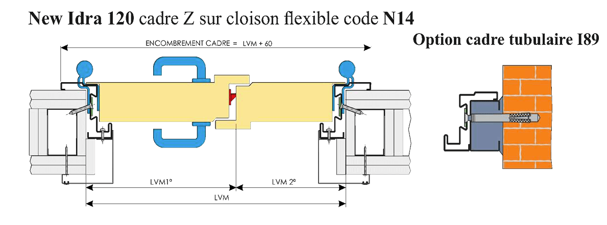 coupe porte coupe-feu 2h double